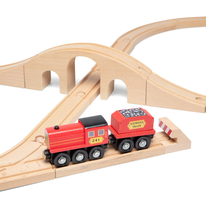 Figure 8 Train Set N8
