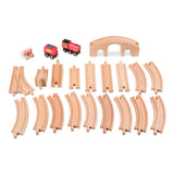 Figure 8 Train Set N8