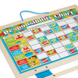 Magnetic Responsibility Chart S1